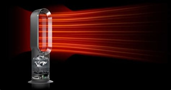 How many watts does Dyson heater use?
