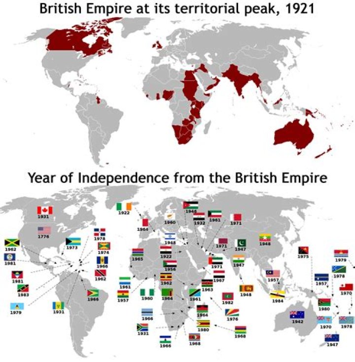 How many years did the British Empire last?