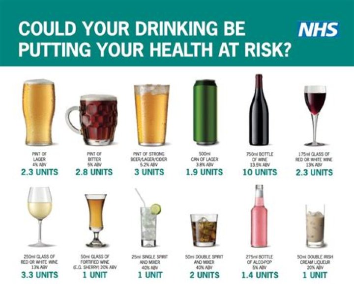 How much alcohol is in a Fat Tuesday Drink?
