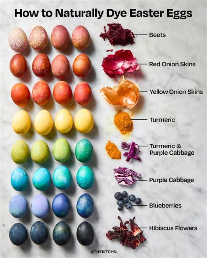 How much alum do you use to dye?