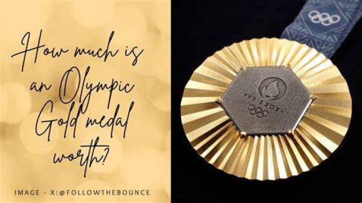 How much are used Olympic weights worth?
