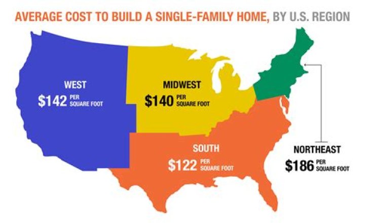 How much did the little couple’s new house cost?