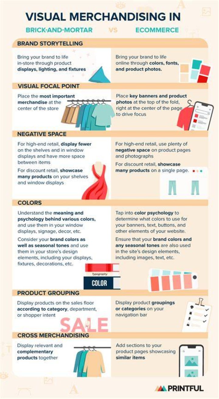 How much do apparel merchandisers make?