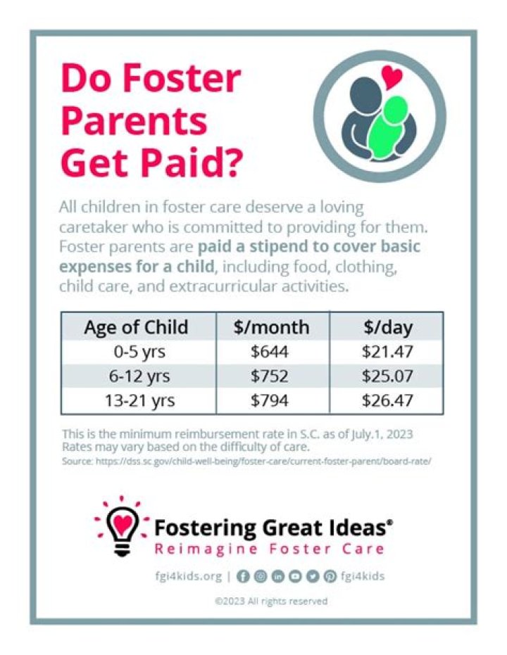 How much do foster parents get paid per child in Michigan?
