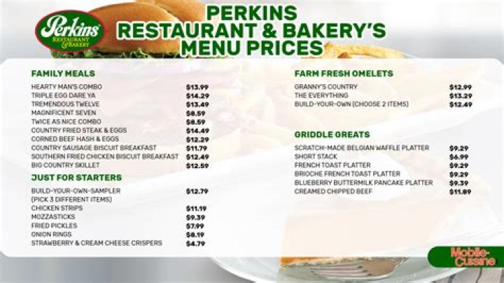 How much do Perkins pies cost?