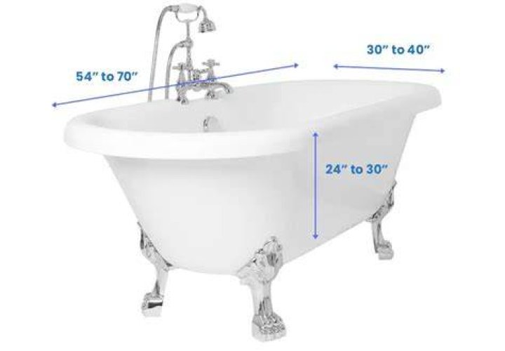 How much does a cast iron claw foot tub weigh?