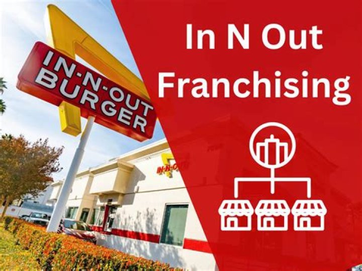 How much does a in and out burger franchise cost