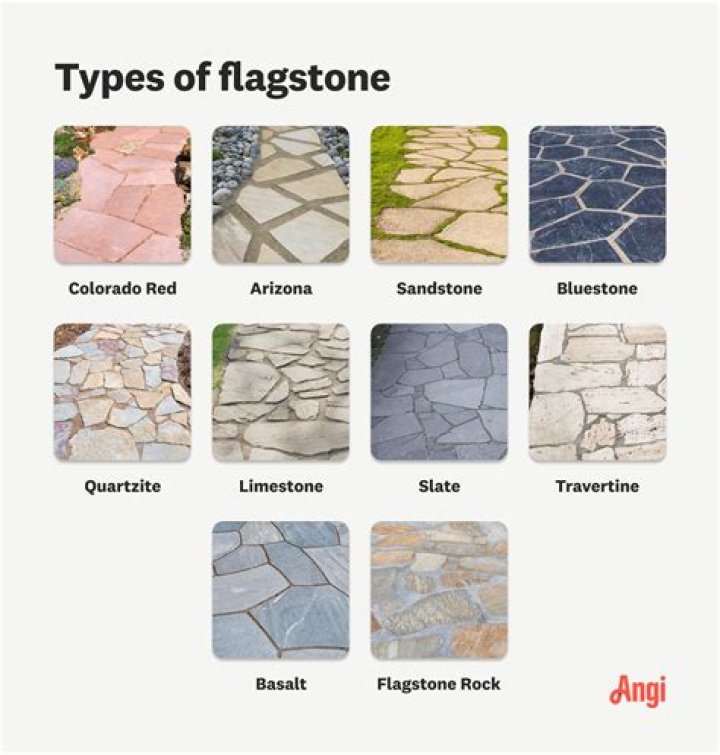 How much does a pallet of flagstone cover?