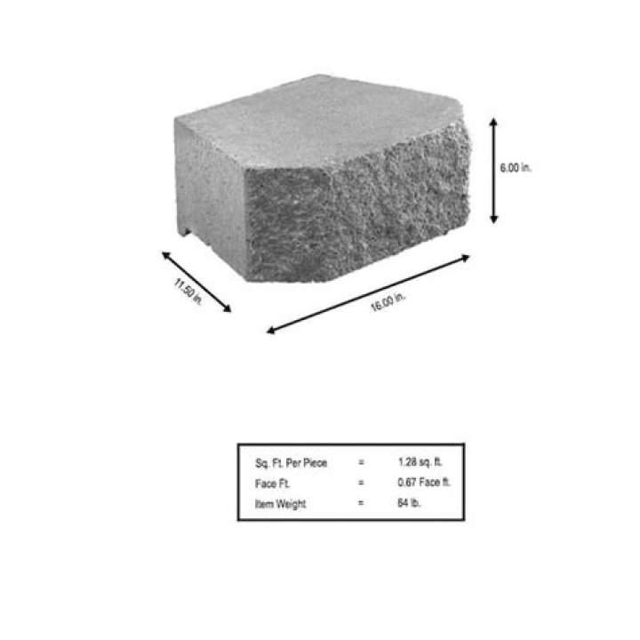 How much does a pallet of retaining wall block weight?