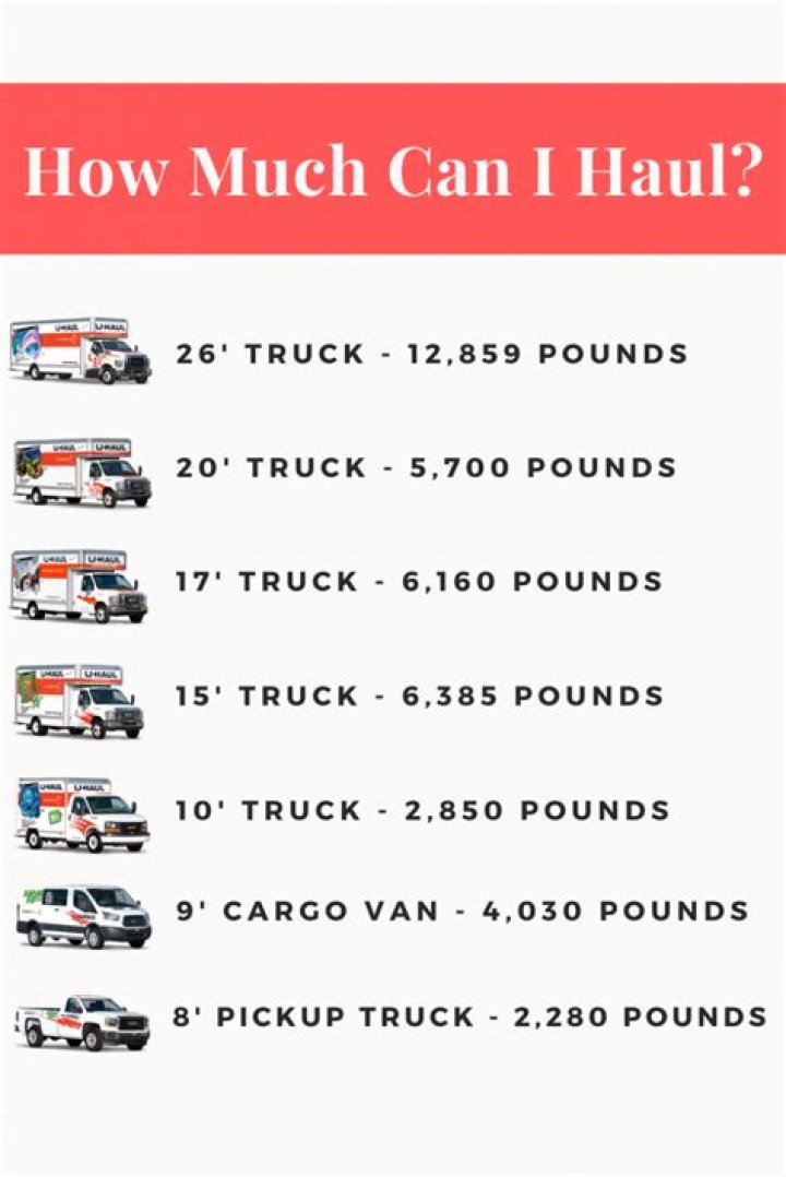 How much does a truck APU cost?