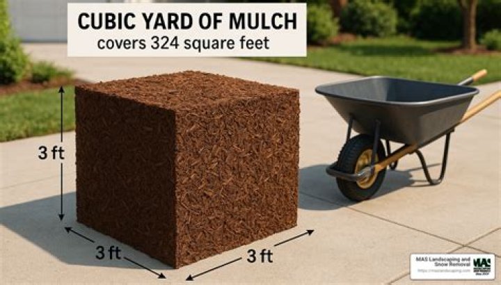 How much does a yard of mulch cover at 2 inches?