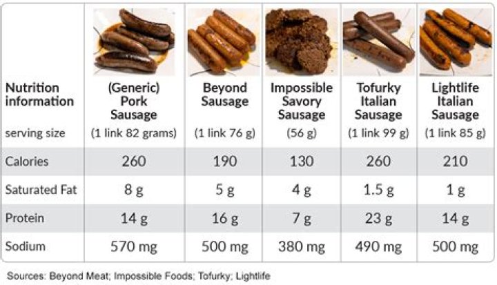 How much does an average bratwurst weight?