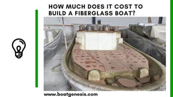 How much does it cost to fiberglass a boat?
