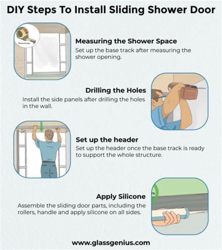 How much does it cost to install a sliding shower door?