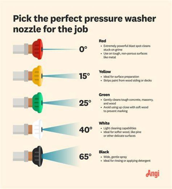 How much does it cost to pressure wash an apartment complex?