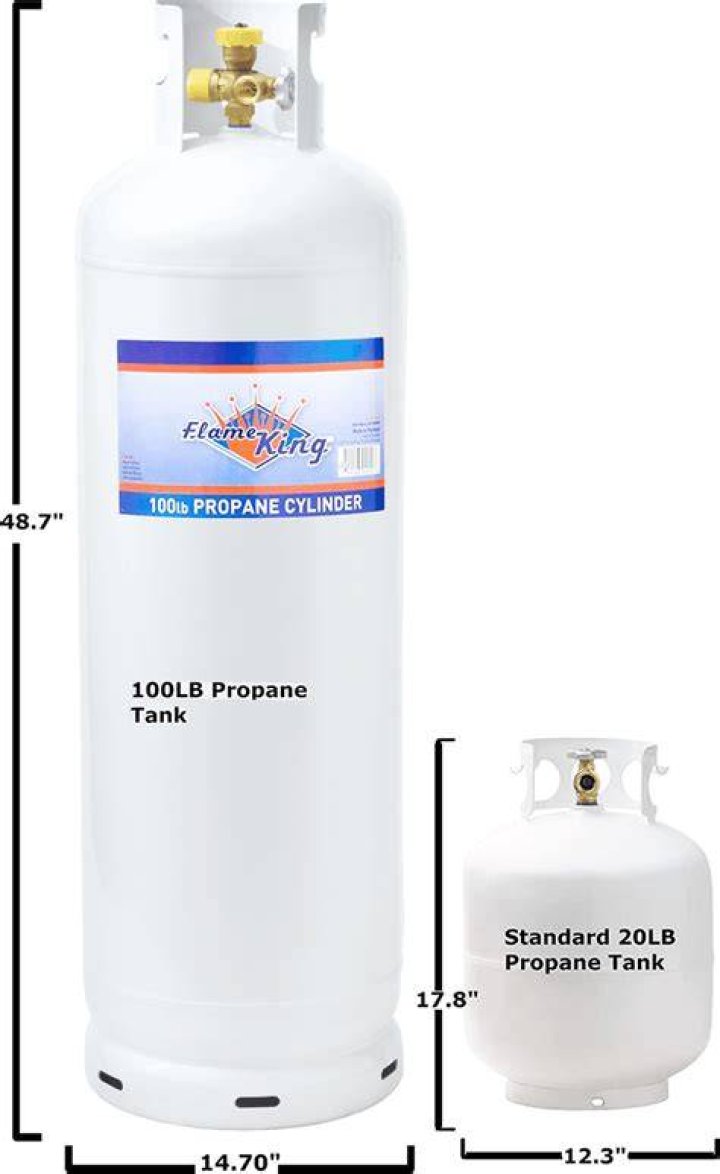 How much does it cost to recertify a 100lb propane tank?