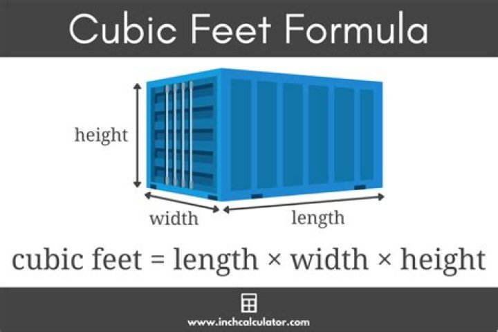 How much does lava rock weigh per cubic foot?