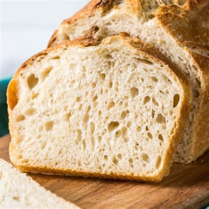 How much is a loaf of bread in 2020?