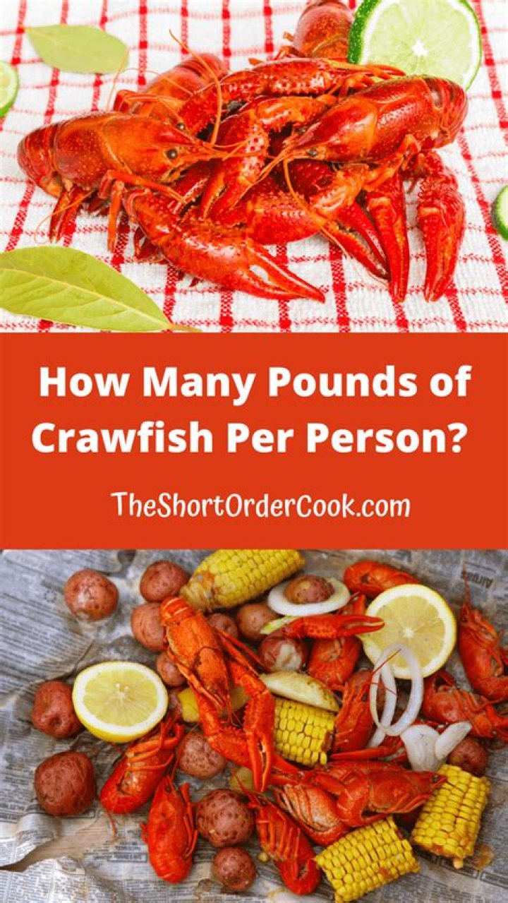 How much is crawfish a pound?