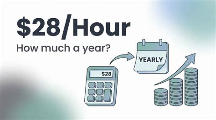 How much is Sufferfest monthly?