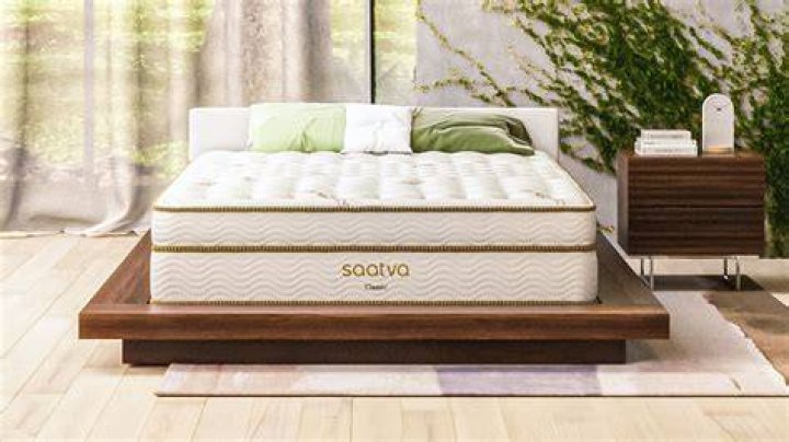 How much is the markup on mattresses?