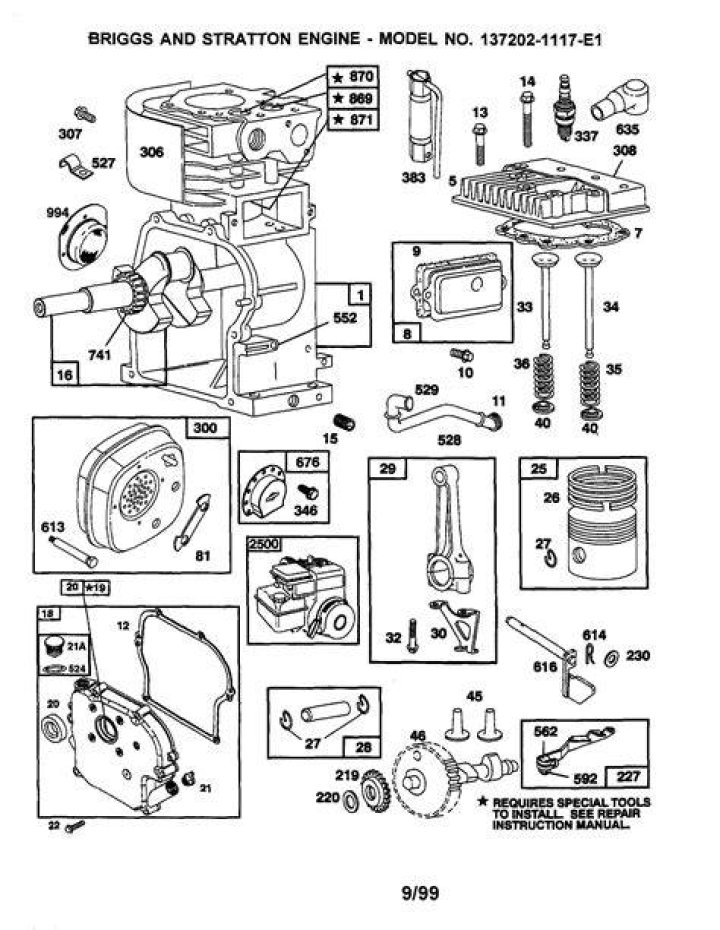 How much oil does a Briggs and Stratton 17.5 hp engine take?