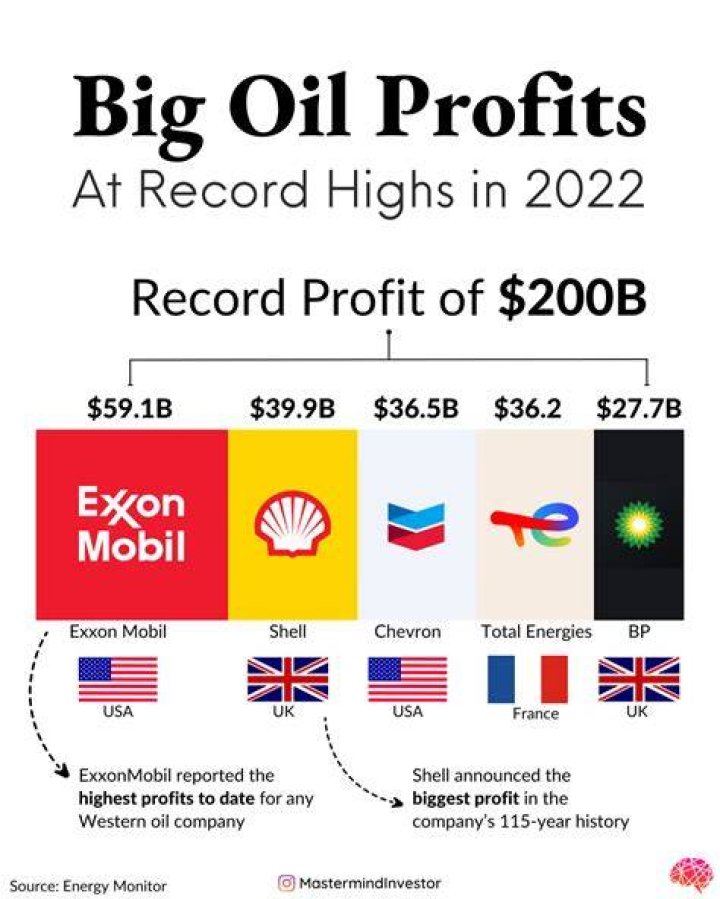 How much oil does a craftsman t1000 take?