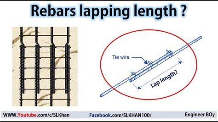 How much overlap is needed on rebar?