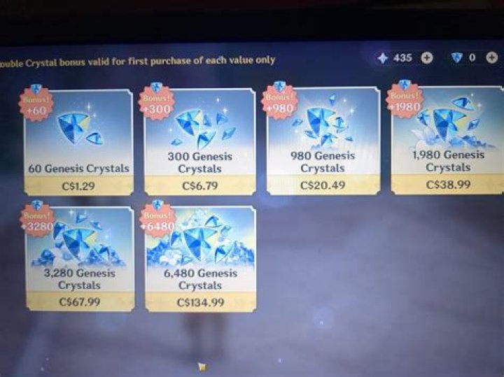 How much Primogems is 300 Genesis Crystals?