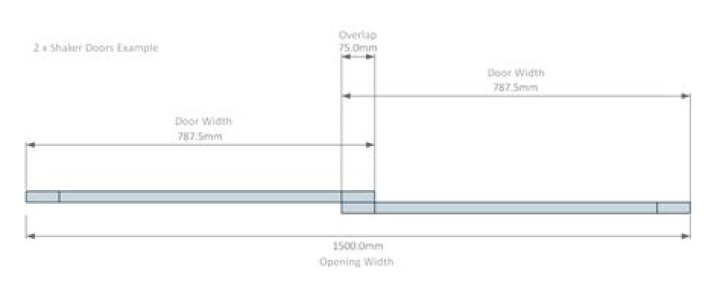 How much should sliding wardrobe doors overlap?