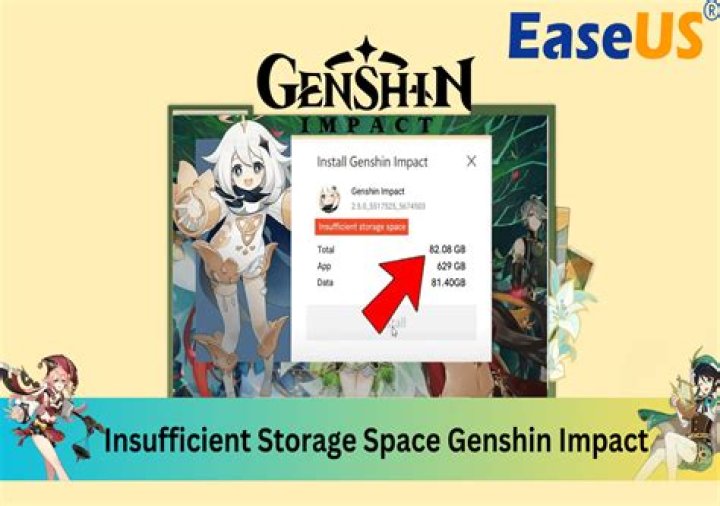 how much storage does genshin impact take ipad?