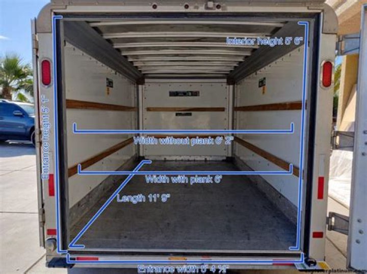 How much stuff can I fit in a 4×8 U Haul trailer?