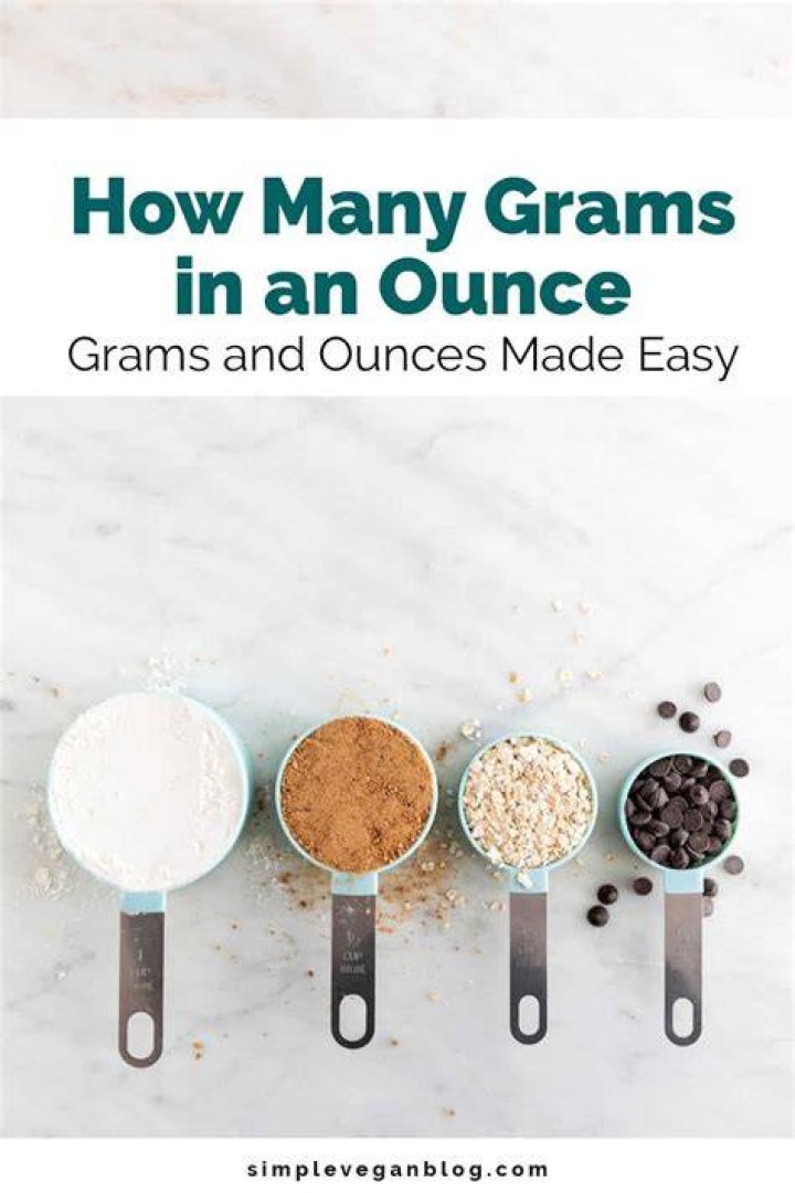 How much sugar is in an ounce of Baileys?
