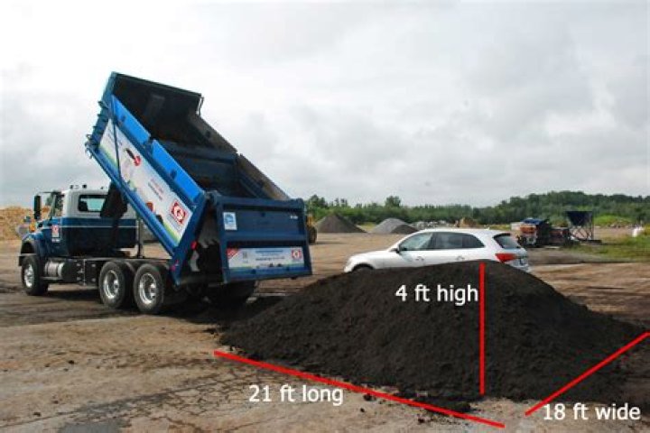 How much topsoil fits in a dump truck