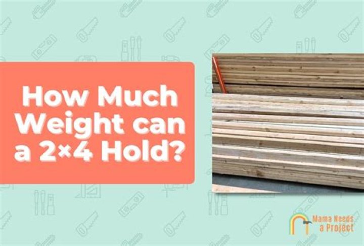 How much weight can a 2×6 wall support?