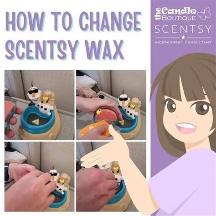 How often should you change your Scentsy wax?
