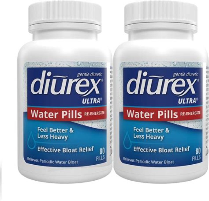 How quickly does Diurex work?