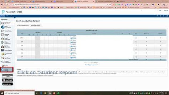 How to find gpa on powerschool?