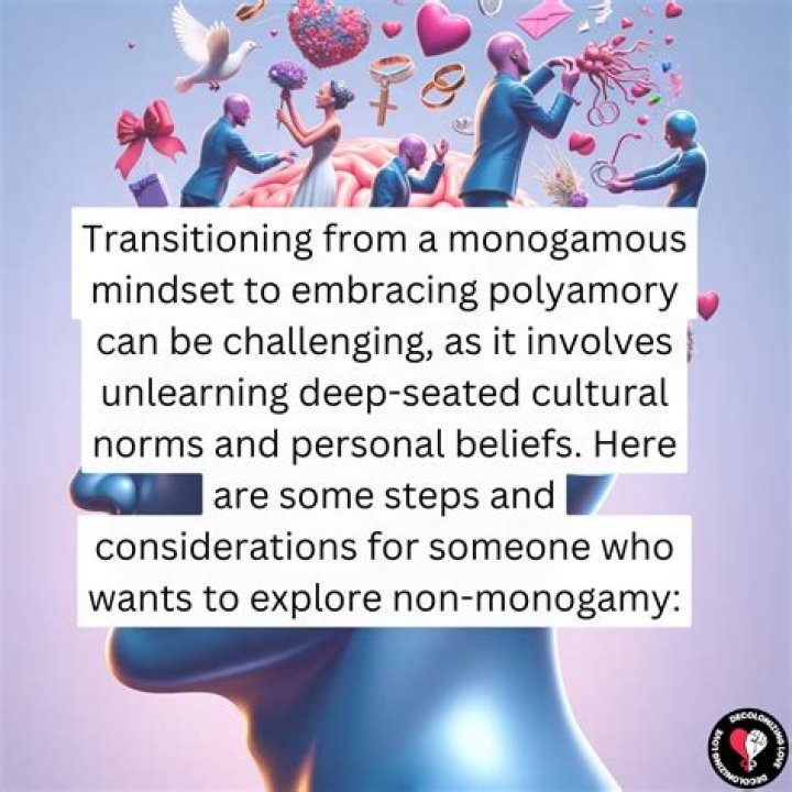 how to find non-monogamous matches on okcupid?