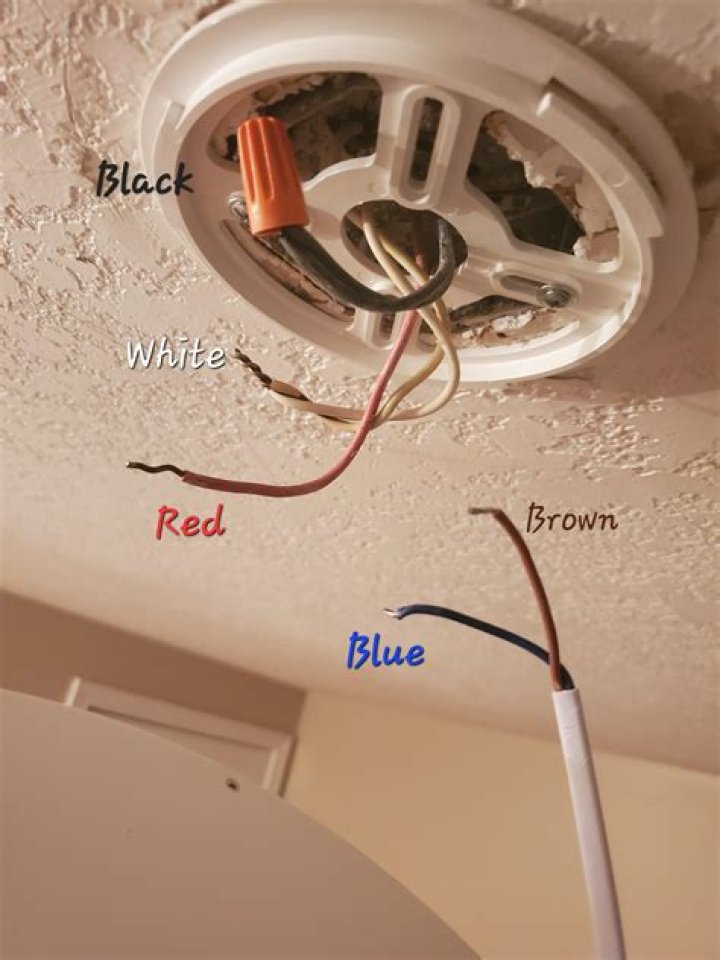 How to install a light fixture with red black and white wires?