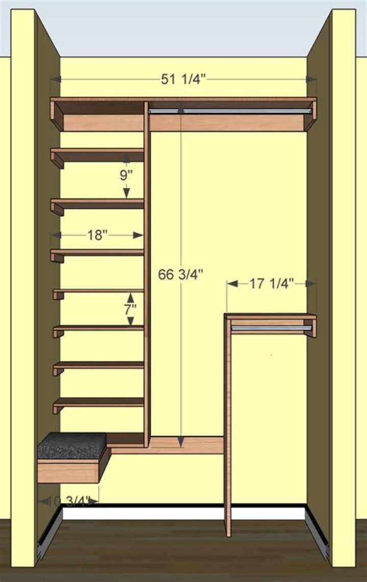 How wide is a standard coat closet?