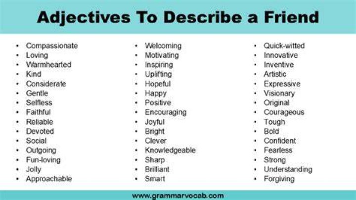 How would your best friend describe you?