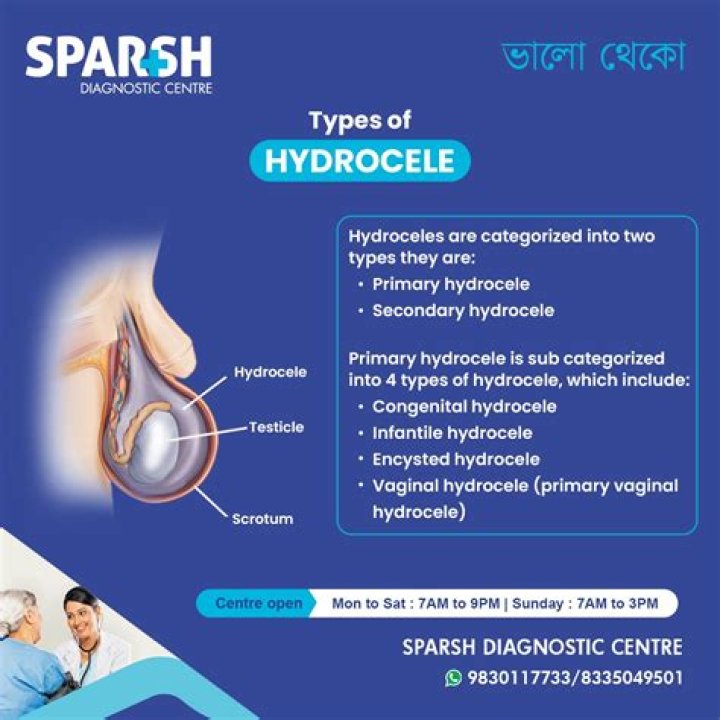 Is a hydrocele a sign of cancer?