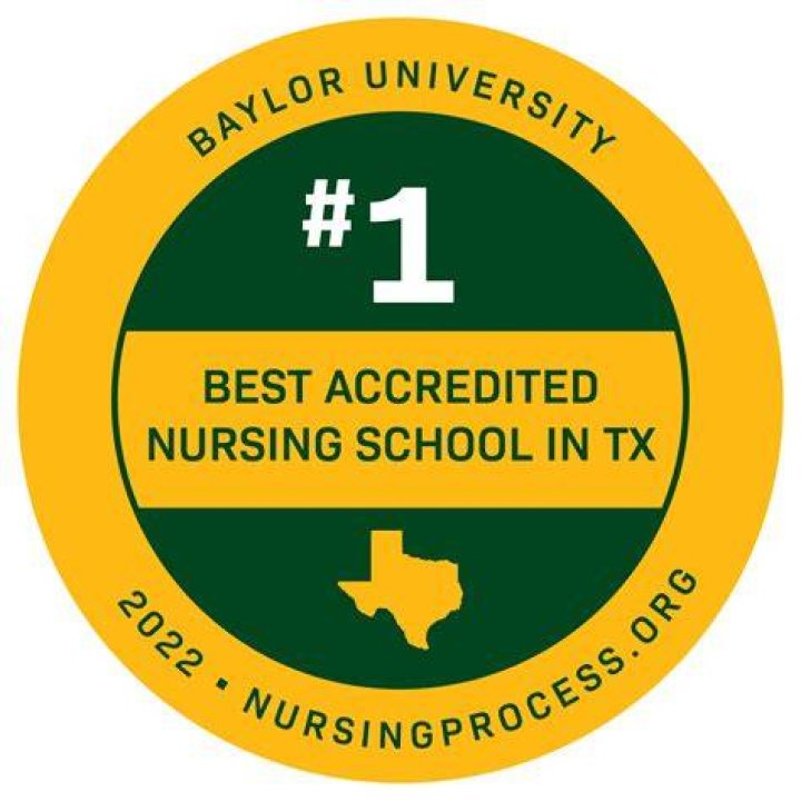 Is abeka accredited in Texas?