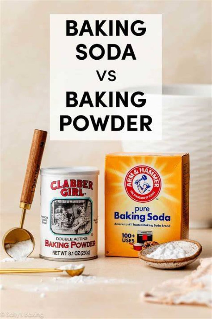 Is alum powder the same as baking soda?