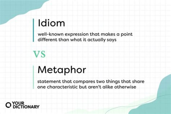 Is an idiom a colloquial metaphor?
