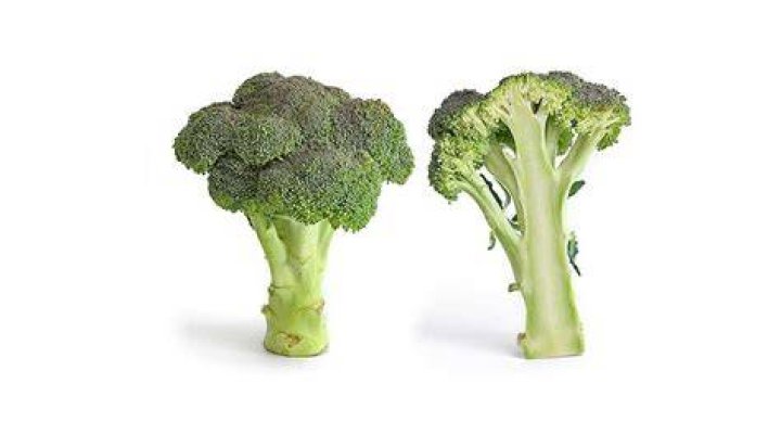 Is broccoli a leafy green?