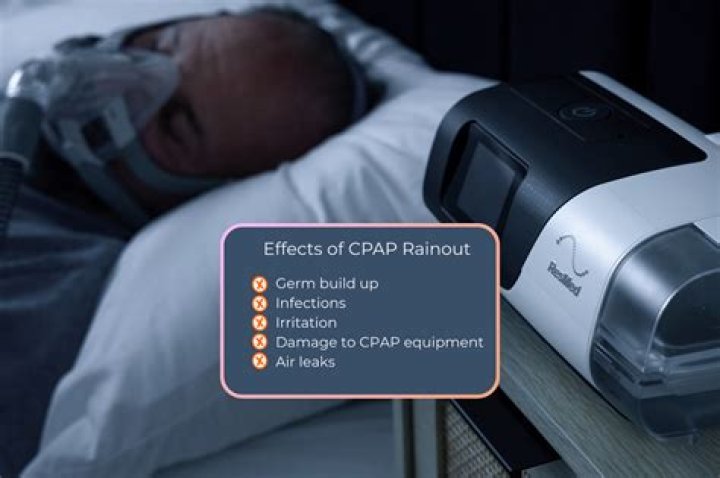 Is CPAP rainout dangerous?