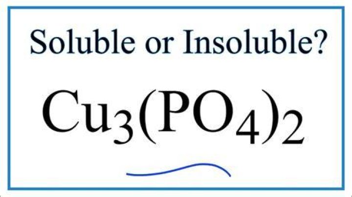Is cu3 po4 2 soluble or insoluble?