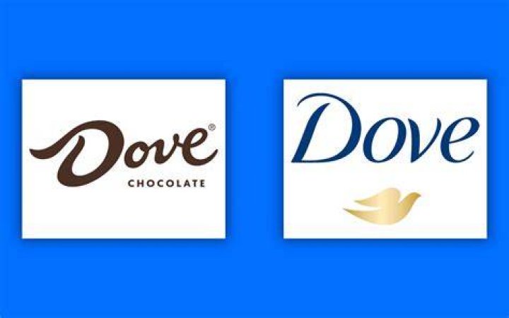 Is Dove Chocolate and Dove soap the same company?